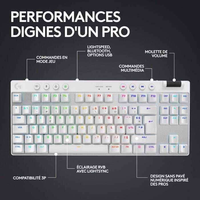 لاجیتک مدل Pro X TKL Lightspeed سفید